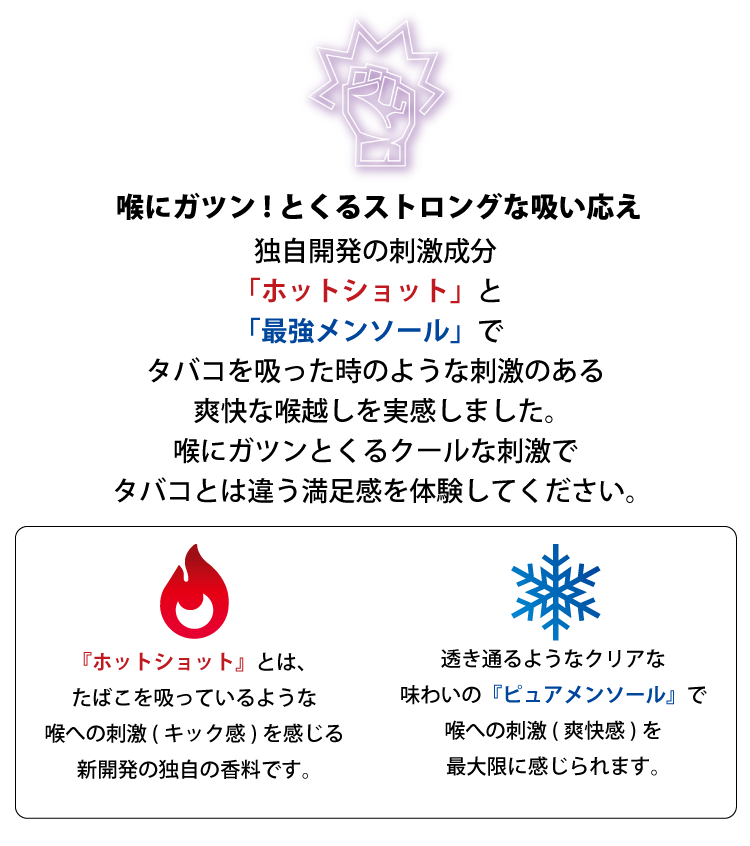 喉にガツン! とくるストロングな吸い応え/独自開発の刺激成分「ホットショット」と「最強メンソール」でタバコを吸った時のような刺激のある爽快な喉越しを実感しました。喉にガツンとくるクールな刺激でタバコとは違う満足感を体験してください。