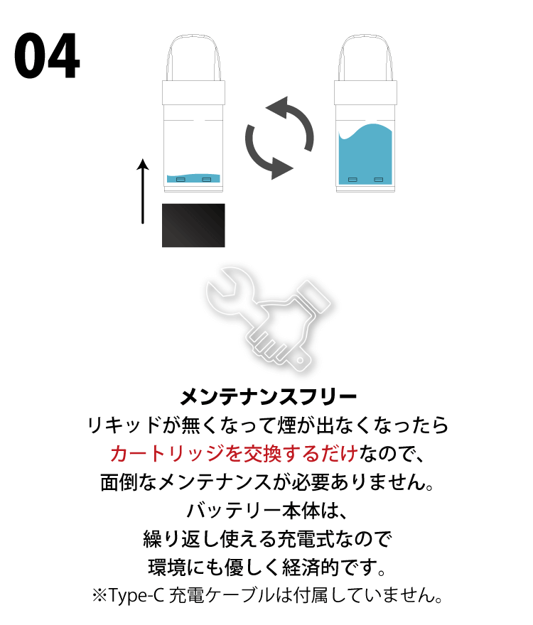 メンテナンスフリー/リキッドが無くなって煙が出なくなったらカートリッジを交換するだけなので、面倒なメンテナンスが必要ありません。バッテリー本体は、繰り返し使える充電式なので環境にも優しく経済的です。※Type-C 充電ケーブルは付属していません。