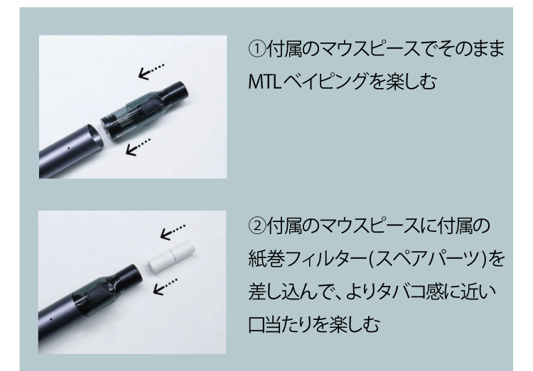 ①付属のマウスピースでそのままMTLベイピングを楽しむ②付属のマウスピースに付属の紙巻フィルター(スペアパーツ)を差し込んで、よりタバコ感に近い口当たりを楽しむ