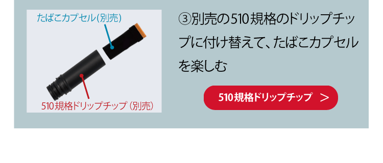 ③別売の510規格のドリップチップに付け替えて、たばこカプセルを楽しむ「510規格ドリップチップ」