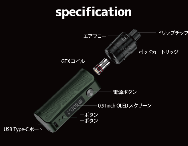 specification