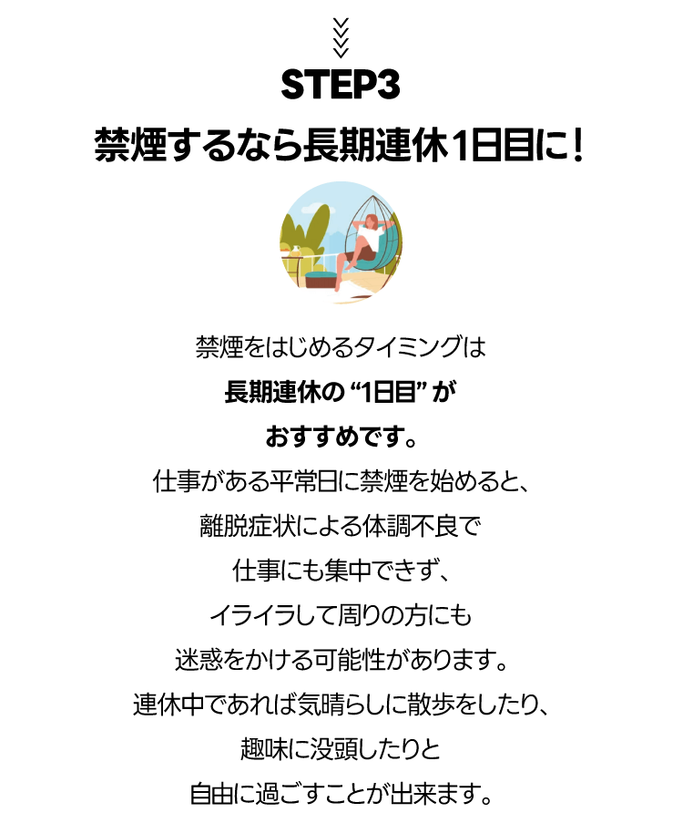 禁煙するなら長期連休1日目に！禁煙をはじめるタイミングは長期連休の“1日目”がおすすめです。仕事がある平常日に禁煙を始めると、離脱症状による体調不良で仕事にも集中できず、イライラして周りの方にも迷惑をかける可能性があります。連休中であれば気晴らしに散歩をしたり、趣味に没頭したりと自由に過ごすことが出来ます。