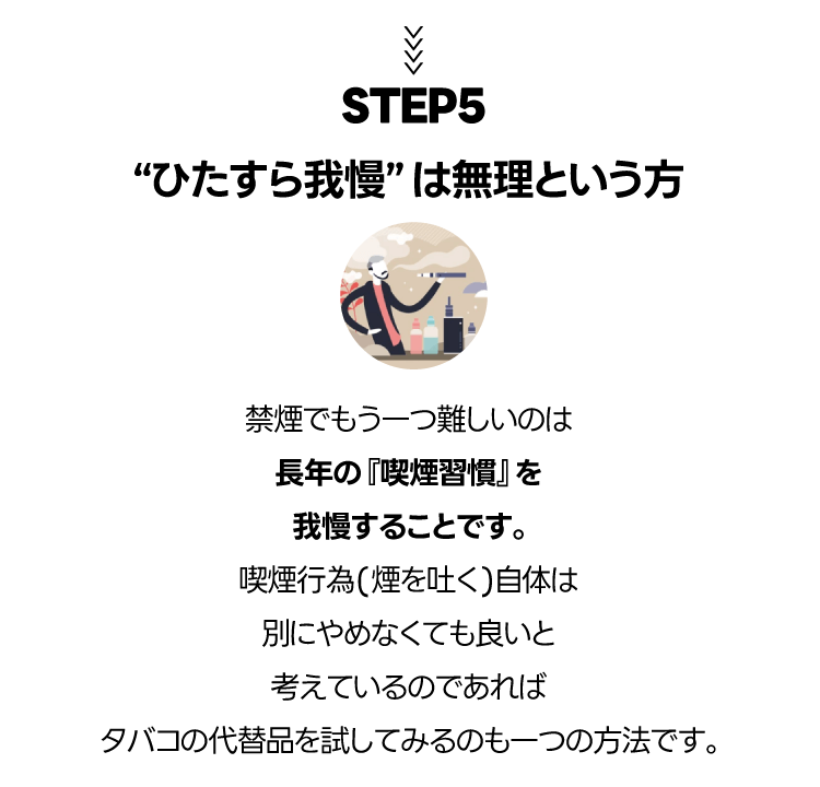 “ひたすら我慢”は無理という方 禁煙でもう一つ難しいのは長年の『喫煙習慣』を我慢することです。喫煙行為(煙を吐く)自体は別にやめなくても良いと考えているのであればタバコの代替品を試してみるのも一つの方法です。