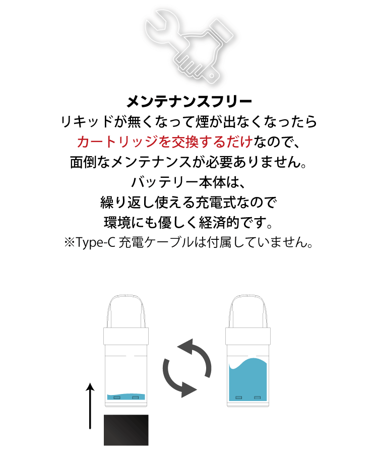 メンテナンスフリー リキッドが無くなって煙が出なくなったらカートリッジを交換するだけなので、面倒なメンテナンスが必要ありません。バッテリー本体は、繰り返し使える充電式なので環境にも優しく経済的です。※Type-C 充電ケーブルは付属していません。