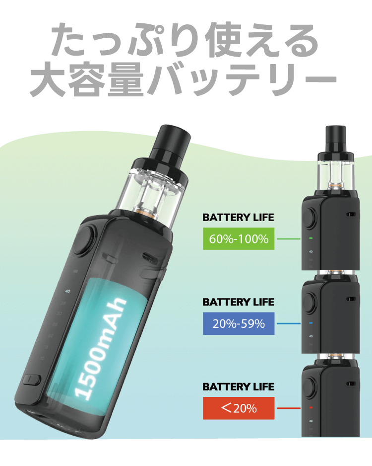 iJust(繧｢繧､繧ｸ繝｣繧ｹ繝 P40 