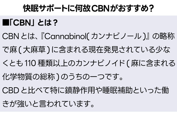 CBNとは？