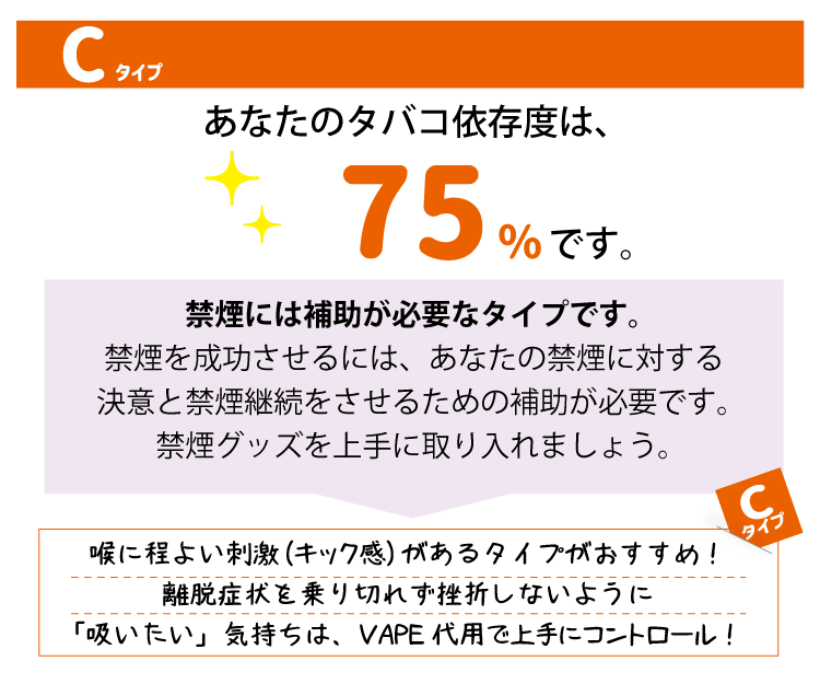 【タバコ依存度チェック】あなたにピッタリな「吸える」禁煙診断！Cタイプ