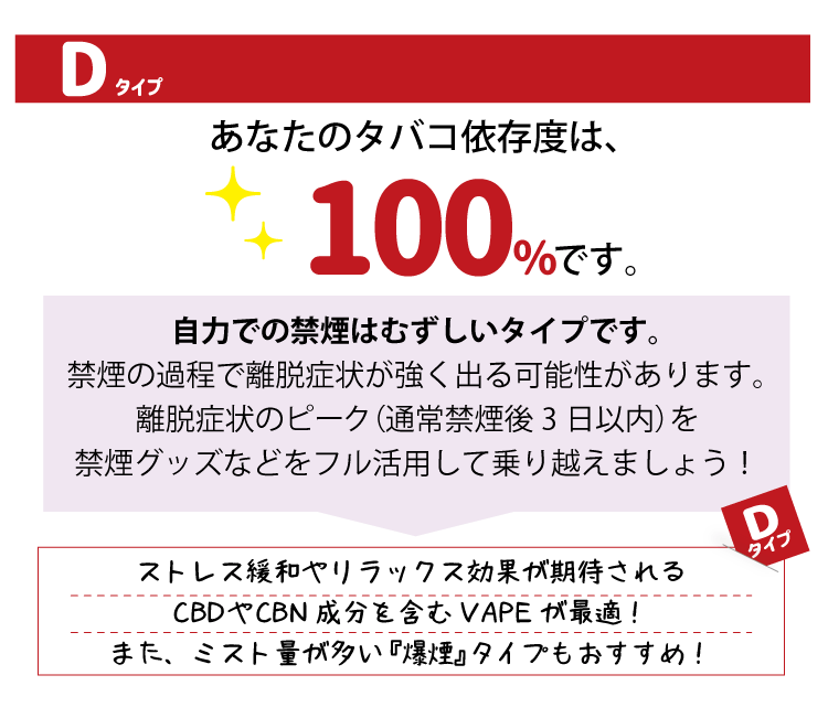 【タバコ依存度チェック】あなたにピッタリな「吸える」禁煙診断！Dタイプ