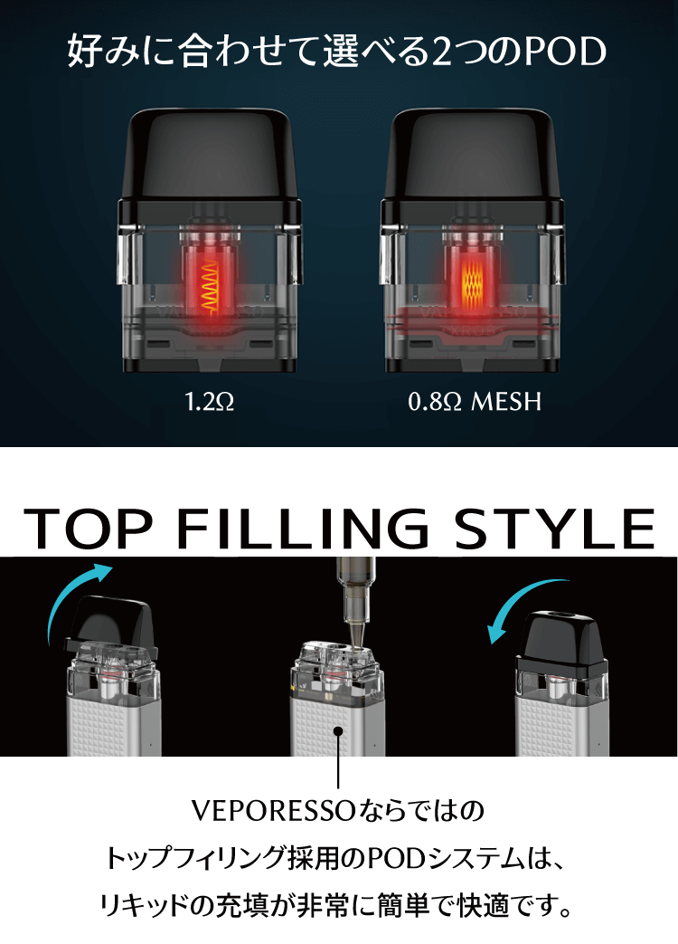 好みに合わせて選べる2つのPOD　TOP FILLING STYLE　VEPORESSOならではのトップフィリング採用のPODシステムは、リキッドの充填が非常に簡単で快適です。