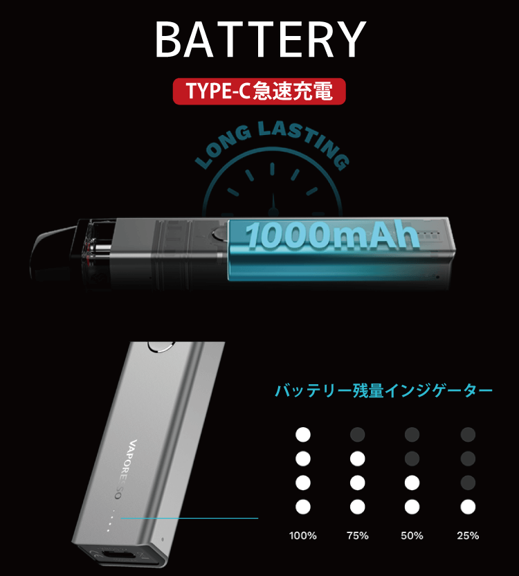 BATTERY　TYPE-C急速充電　バッテリー残量インジゲーター