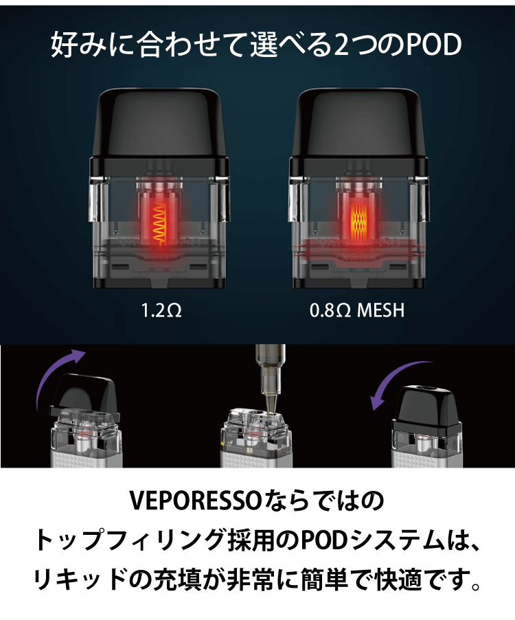 好みに合わせて選べる2つのPOD　VEPORESSOならではのトップフィリング採用のPODシステムは、リキッドの充填が非常に簡単で快適です。