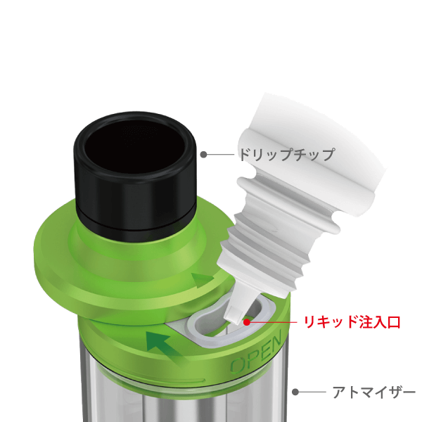 トップフィル（スライドタイプ）方式