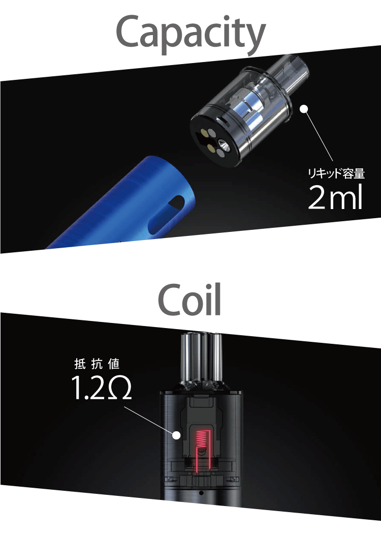 Capacity リキッド容量2ml Coil抵抗値1.2Ω