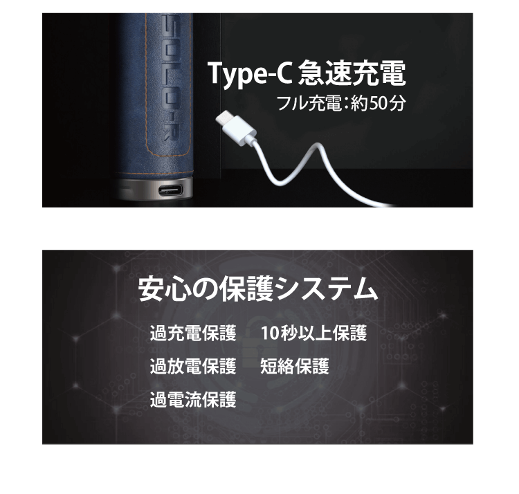  Type-C 急速充電 安心の保護システム 過充電保護 過放電保護 過電流保護 10秒以上保護 短絡保護