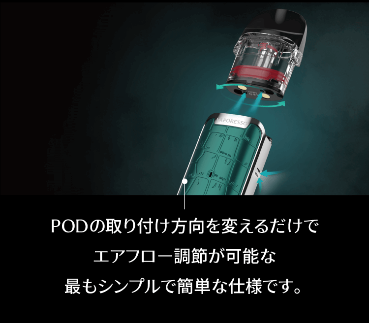 PODの取り付け方向を変えるだけでエアフロー調節が可能な最もシンプルで簡単な仕様です。