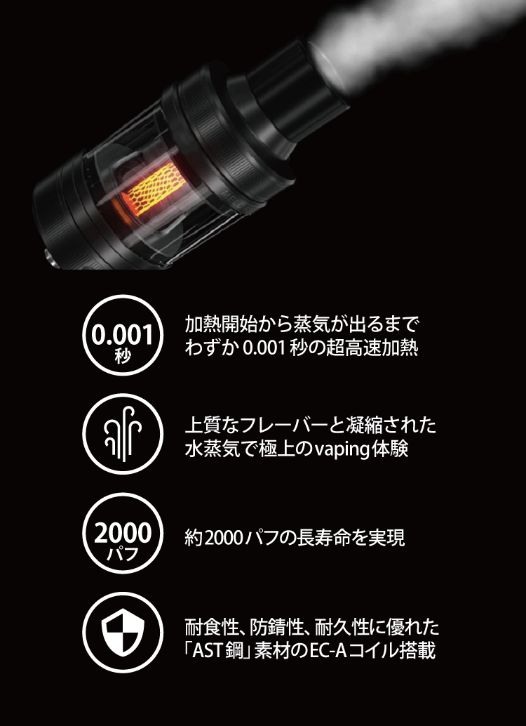 「加熱開始から蒸気が出るまでわずか0.001秒の超高速加熱」「上質なフレーバーと凝縮された水蒸気で極上のvaping体験」「約2000パフの長寿命を実現」「耐食性、防錆性、耐久性に優れたAST鋼EC-Aコイル搭載」